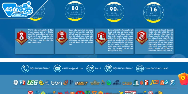 45678-chung-nhan-quoc-te